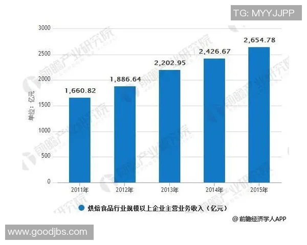 探索BladeTTWRL的未来发展与市场潜力分析